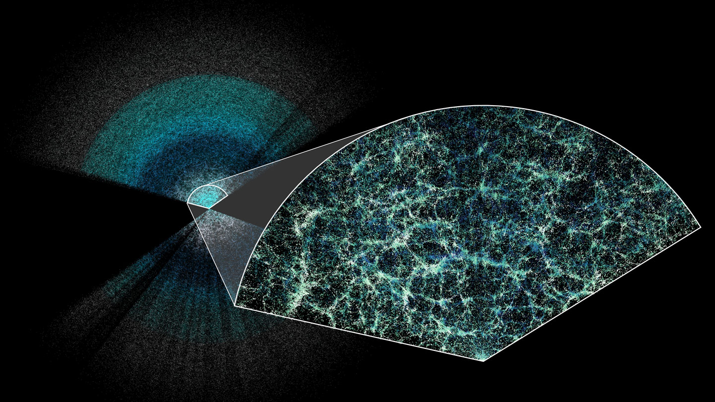 Internet structures are visible on a map of the universe.